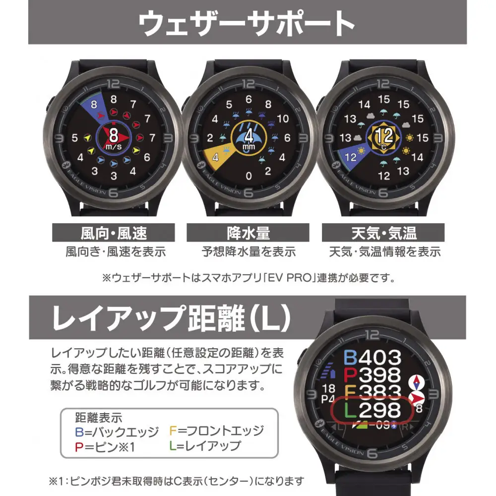 ラウンド用品・アクセサリー EAGLE VISION ACE PRO ゴルフグッズ EAGLE VISION ACE PRO BK ゴルフ | 兵庫県神戸市