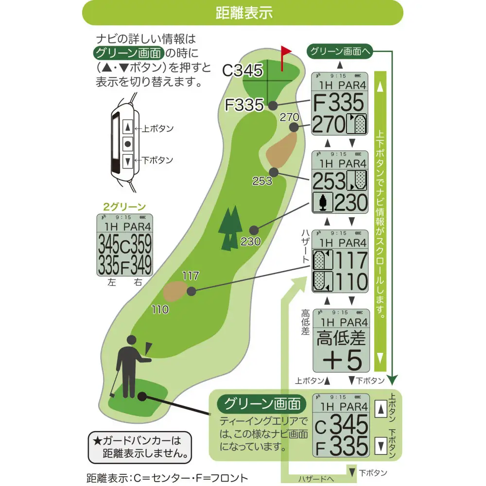 EAGLE VISION watch6 WH