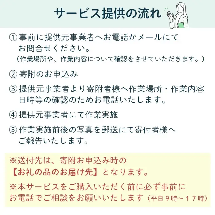 雑草・水たまり対策コンクリート施工「オコシコン」20平方メートル【勝野建設株式会社】