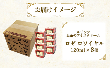 【北海道の生乳×ルピシアのお茶 アイス】グラスandソルベ（ロゼ ロワイヤル）8個セット【06139】