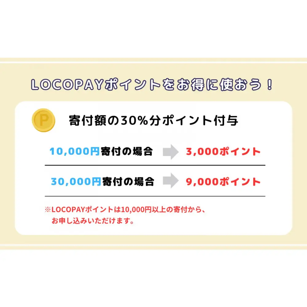 由布市で使えるデジタル返礼ポイント_LOCOPAY6,000ポイント分