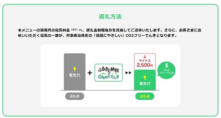本巣市産 CO2 フリーでんき 10,000円コース（電気代実質マイナス2,500円）（注：お申込み前に申込条件を必ずご確認ください）中部電力ミライズ 電気 電力 中電 中部電力 中部 電気代 電気料金 岐阜県 愛知県 三重県 静岡県 長野県 ふるさと でんき【会員限定のお礼の品】