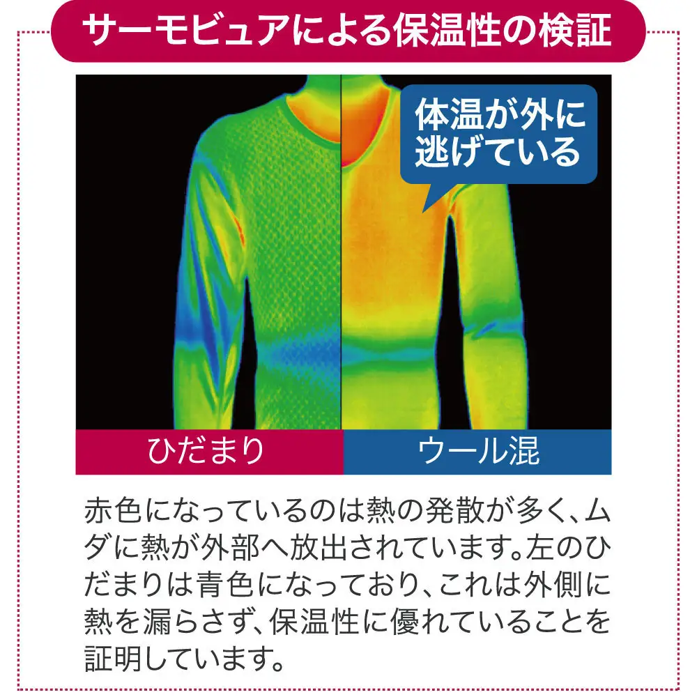 【ひだまり チョモランマ】　紳士長袖丸首シャツ【Mサイズ】