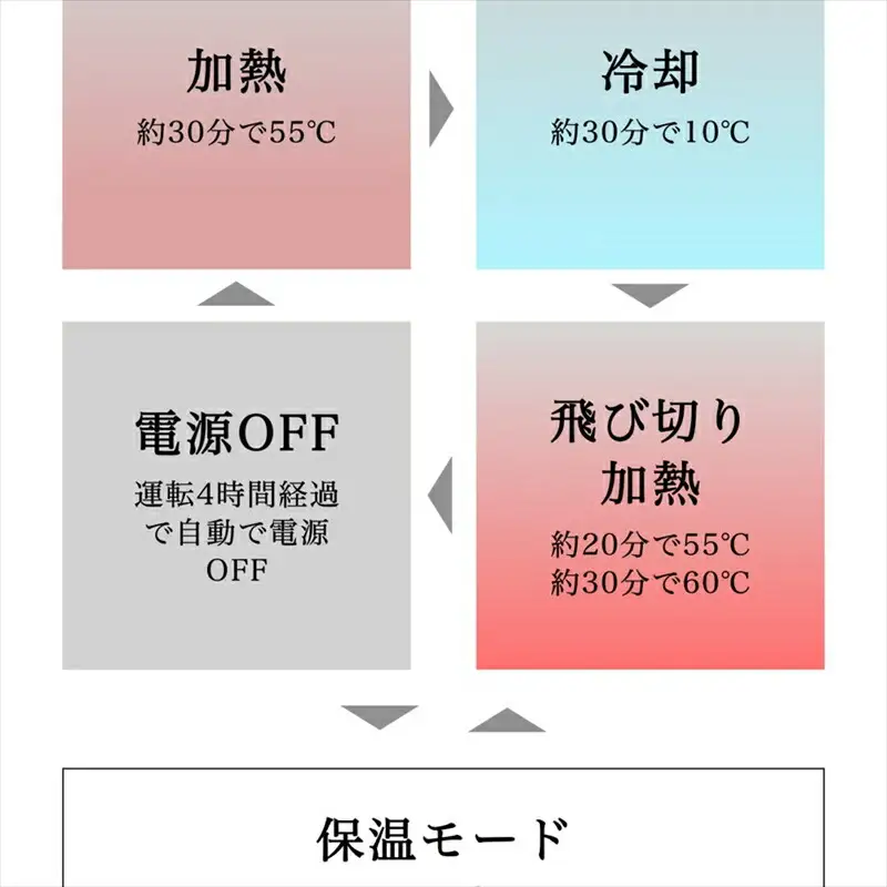 hiyakan fuji 夏富士ブルー【 日本酒器 錫酒器 熱燗 冷酒 能作 工芸 酒かん器 酒燗 錫 錫器 信州 長野県 佐久 】