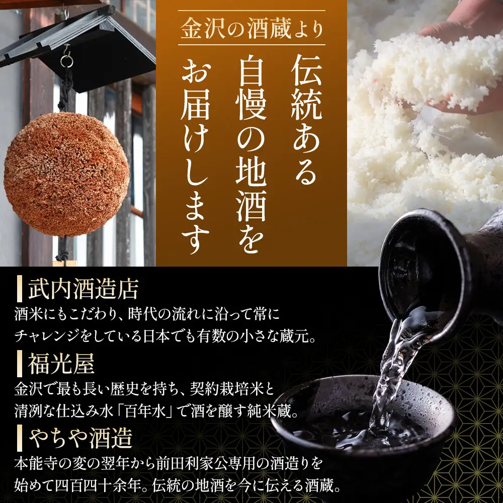 【金沢地酒】飲み比べ3本セット　F