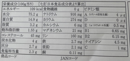 北海道 十勝エゾ鹿ハム スライス160g（40g×2袋×2種）生活応援セット 冷凍 小分け ジビエ ヘルシー シカ しか 切るだけ モモハム パストラミハム 高タンパク質 筋トレ 野生鹿