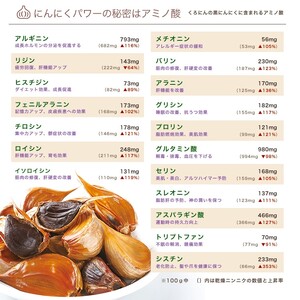 熟成　黒にんにく　(玉)　5kg　香川県産