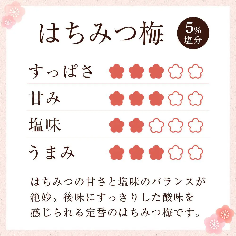つぶれ 梅干し はちみつ梅干し 700g（350g×2パック） 塩分約5％ 訳あり