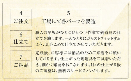 【数量限定100セット】剣道具仕立て券（面・胴）100,000円分【一本堂】[AKHA002]
