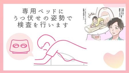無痛MRI乳がん検診　チケット