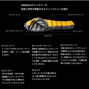 NANGA UDD BAG 450DX ナンガ 寝袋 シュラフ 撥水 防水 ダウン 日本製 国産 滋賀県 米原市 キャンプ アウトドア 登山 車中泊 防災 コンパクト 軽量 結露 快適 防寒 防風 マミー型 アウトレット 高級 チャコール
