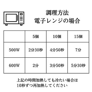 訳あり 国産 から揚げ 10kg 鶏肉【 訳アリ 唐揚げ 】
