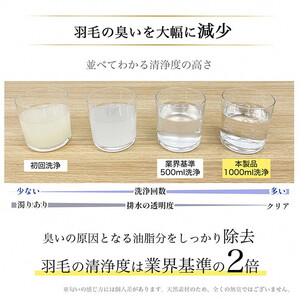 羽毛布団 柄お任せ 洗える肌掛けシングル  ホワイトダウン85％ 訳あり 布団