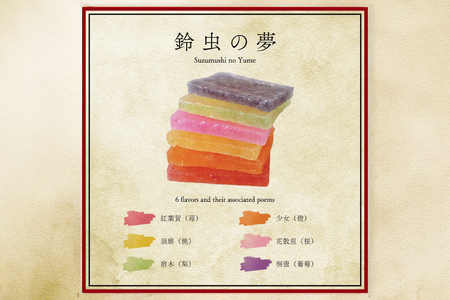 和菓子 琥珀糖 鈴虫の夢 [牛蒡餅本舗熊屋 長崎県 平戸市 hr42bgy420413]