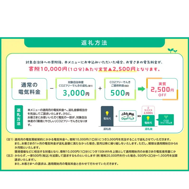 【7/21以降 受付一時停止】長和町産CO2フリーでんき 20,000円コース（注：お申込み前に申込条件を必ずご確認ください）／ 中部電力ミライズ 電気 電力 長野県 長和町