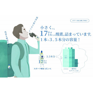 交換用 スポーツ 酸素カートリッジ (5本) ｜ 健康 スポーツ 酸素 疲労回復