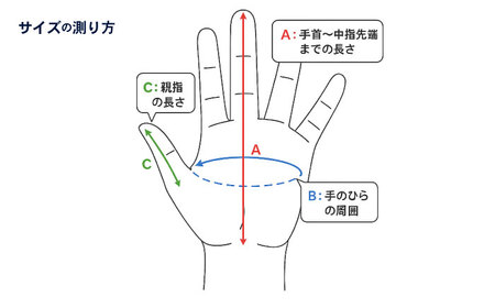 【ふるさと納税限定仕様】剣道用甲手「土竜」（子供用）/ 諫早市 / 株式会社　三恵[AHEV002]