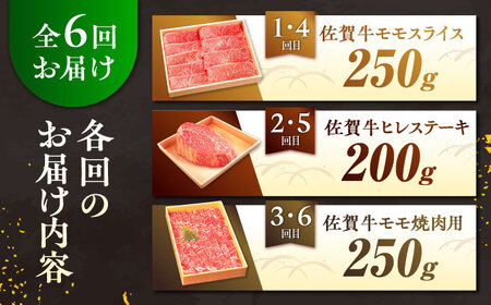 【全6回定期便】佐賀牛 赤身 お一人様ご褒美定期便 計1.4kg（ヒレステーキ・モモスライス・モモ焼肉）吉野ヶ里町/やま田商店[FCH029]