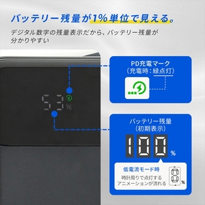 Owltech(オウルテック) USB Type-Cケーブル一体型 デジタル表示搭載 10000mAh 最大PD30W対応 USB Type-C入出力 USB Type-A出力 モバイルバッテリー OWL-LPB10026C-BK ブラック【 神奈川県 海老名市 】