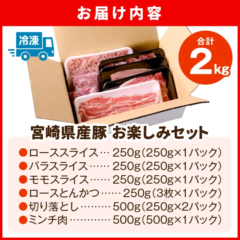 豚肉 セット 豚肉[宮崎県産 ロース バラ モモ 2kg]