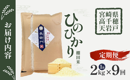 【9か月定期便】【令和7年産】13代目甲斐長衛門が選び抜いた高千穂産ひのひかり　長衛門米2㎏×9回 ふるさと納税 9か月定期便 13代目甲斐長衛門が選び抜いた高千穂産ひのひかり 長衛門米 ヒノヒカリ お米 精米 白米 米 白ご飯 ごはん おにぎり おむすび 米袋 農作物 定期便 宮崎県産 高千穂町産 普段使い おすすめ 宮崎県 高千穂町 _Tk019-t043