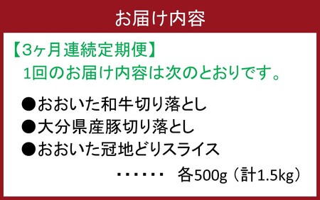 【定期便/3ヶ月連続】毎日の献立に！おおいたの牛・豚・鶏をセットでお届け（計4.5kg） 切り落とし 切落し スライス_2574R-1