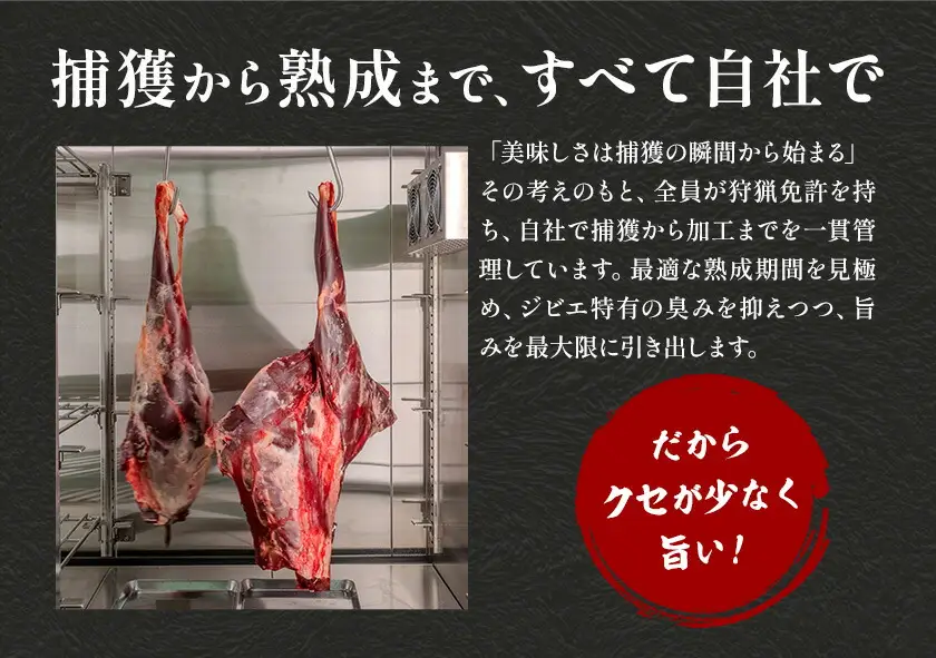 猪肉 スライス 3種セット ロース バラ モモ 計約600g ダブルビーゼット株式会社《30日以内に出荷予定(土日祝除く)》