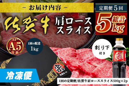 【定期便5カ月配送】＼とろける佐賀牛／【佐賀牛肩ローススライス1kg（500g×2パック）】小分けで便利 ブランド牛 霜降り 極上 高級肉 贅沢 すき焼き しゃぶしゃぶ 鍋 大容量 肉の甘み 柔らかい ギフトにも最適 定期便 5カ月 お中元 お歳暮　Q-6