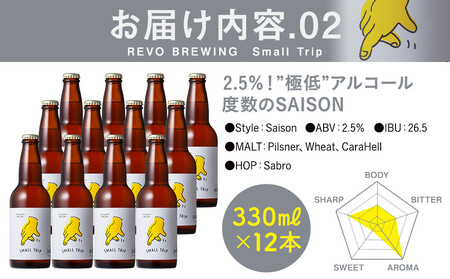 PEACE・SMALL TRIP*各12本セット 横浜みなとみらい最大級のブルワリーレストラン　REVO BREWINGからクラフトビール好き必見の2種飲み比べセットをお届け！ APZ0007
