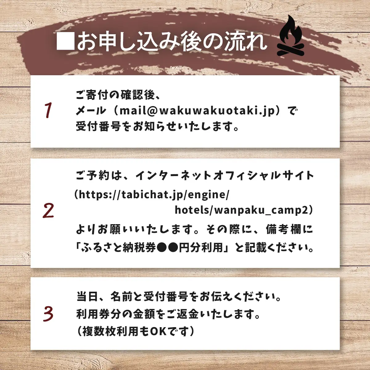 大多喜わんぱく自然農園併設キャンプ場1000円分利用券 W004505