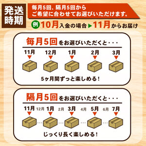 豚肉 人気セット定期便［5回・毎月］ 【 人気セット 】