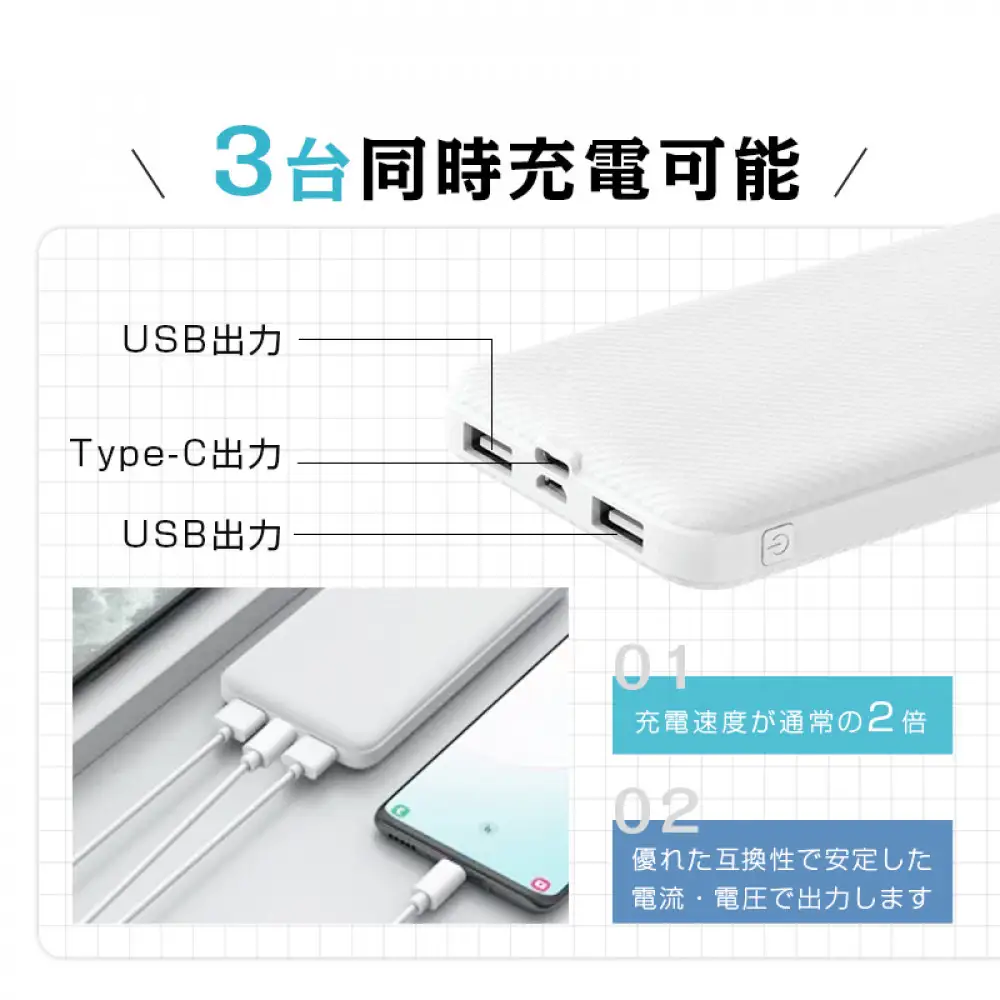 モバイルバッテリー 大容量 小型 軽量 薄型 12000mAh 3A急速充電器 防災電源 iPhone16 15 14 13 pro plus 携帯充電器TYPE-C micro入力 残量表示 3台同時充電 携帯充電器 防災用品 地震 スマホ充電器 iPhone iPad Android各種対応 PSE認証済 【PL保険加入済み製品・安心】
