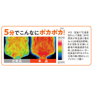 ≪シングルセット≫ ヒートループ（R）ハイパー お得な掛け+敷きセット【アイボリー】_1143211382_02