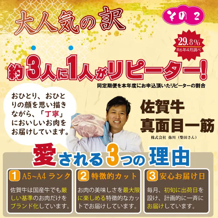 佐賀牛 焼肉 カルビ 1600g 牛肉 焼肉 赤身 D400-014
