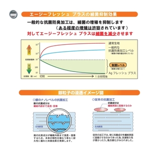 三河産　綿100％　制菌加工掛けふとんカバー_ダークブラウン【G0577】