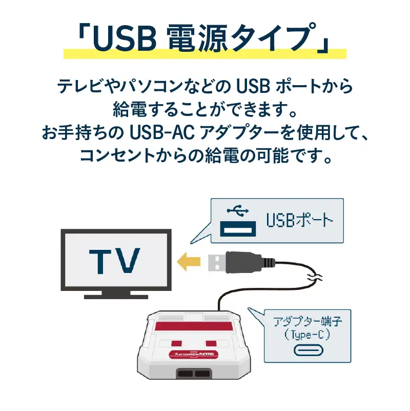 ライトプレイコンピューターレトロ II 