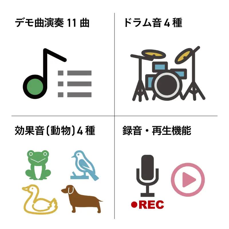 37鍵盤 多機能キーボード