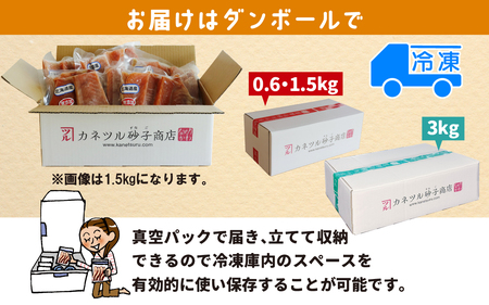 3ヶ月連続お届け 訳あり 無塩 秋鮭ハラス切り身(300g) 5袋 | 骨なし うすしお さけ サケ しゃけ シャケ サーモン 個包装 訳アリ 料理 お弁当 おかず 秋 海鮮 魚介 冷凍 サーモンハラス 旬 ギフト 送料無料 お取り寄せグルメ 富山 滑川市 国産 300g 300グラム 4.5kg 4.5キロ