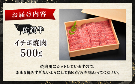 佐賀牛イチボ焼肉