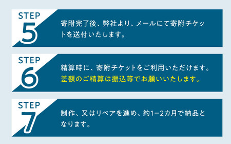 セイル オーダーメイド リペア チケット 10万円 セーリング ヨット セイル 【フッドセイルメイカースジャパン株式会社】[AKHD004]
