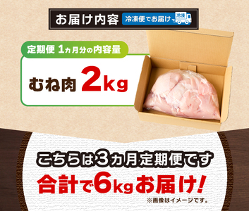 ＼＼3ヶ月定期便／／山梨県産＜健味鶏＞むね肉（計2kg×3ヶ月）