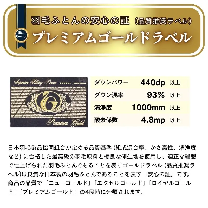 【工場直販】高級ノンキルト羽毛布団＜クリーンワッフル＞ホワイトダウン95% プレミアムゴールド＜ダブル/ミクロス側地/防ダニ/アレルゲン対策＞ HNNCG006