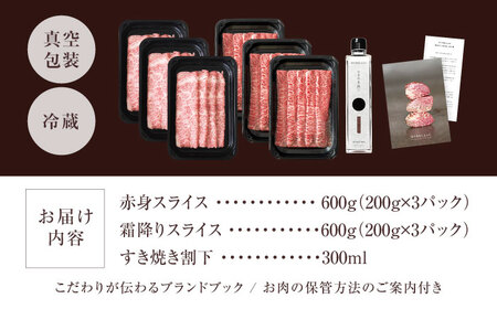 熟成肉 赤身＆霜降りスライス 計1200g[AOAS032] 熟成肉