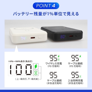 Owltech 準固体電池採用 スマホリング搭載 10000mAh 最大PD30W対応 USB Type-C入出力 マグネット式ワイヤレス充電対応 モバイルバッテリー OWL-LPB10025MG-WH ホワイト