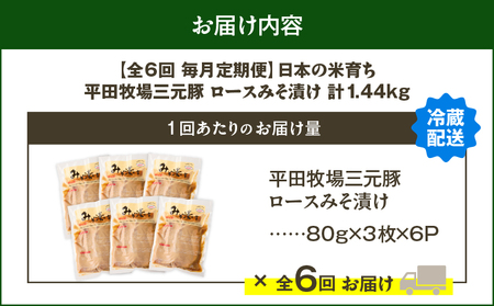 【 全6回 毎月 定期便 】 日本 の 米育ち 平田牧場 三元豚 ロース みそ漬け 80g × 3枚 × 6P T036-T18-02 肉 豚肉