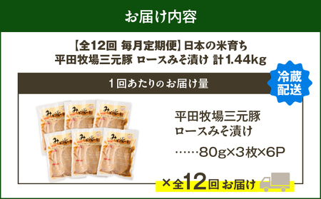 【 全12回 毎月 定期便 】 日本 の 米育ち 平田牧場 三元豚 ロース みそ漬け 80g × 3枚 × 6P T036-T18-03 肉 豚肉