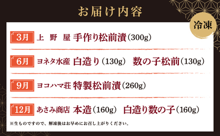 【定期便】松前町厳選 松前漬 食べ比べ 「3月・6月・9月・12月発送」 本場の味 北海道 特産品 ご飯のお供 酒の肴 おつまみ 昆布 数の子 イカ スルメ 老舗 伝統 和食 お取り寄せ グルメ 松前町 MATN002