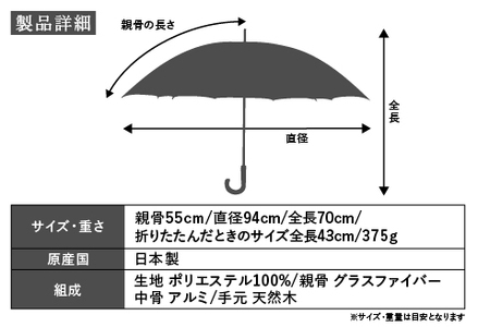 漆宵傘（しつよいかさ） ネイビー