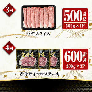 【定期便・全4回(連続)】宮崎牛 お楽しみ 定期便 (全4回) すき焼き お肉 牛肉 黒毛和牛 宮崎牛 ブランド和牛 冷凍 国産 肩 ウデ モモ 赤身 サイコロステーキ スライス 宮崎県産 しゃぶしゃぶ 【YA017】【YAMATO株式会社】