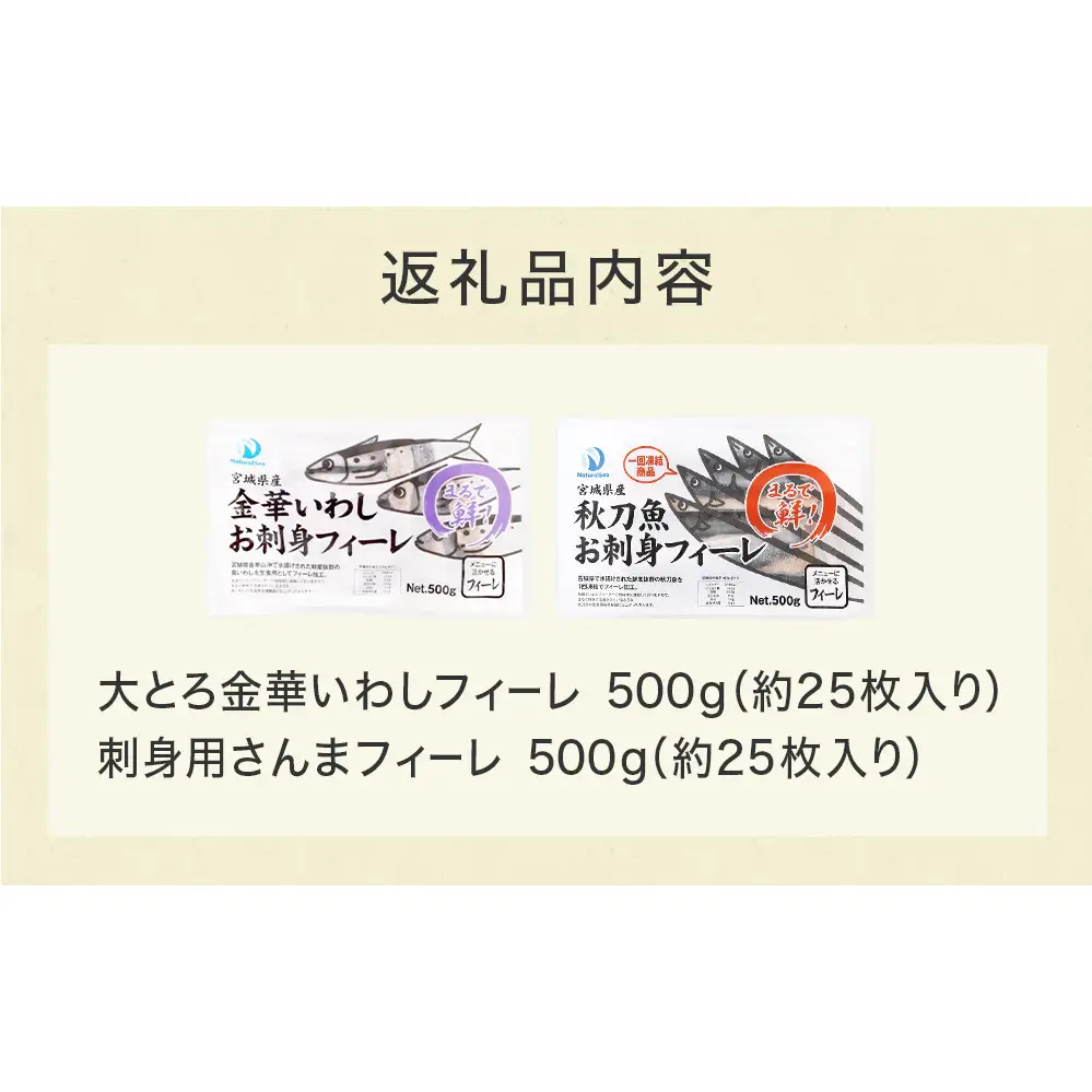 大とろいわし さんま 欲張り セット フィーレ フィレ イワシ いわし 鰯 秋刀魚 サンマ 魚介 魚介類 海鮮 新鮮 冷凍 石巻市産 宮城県 石巻市